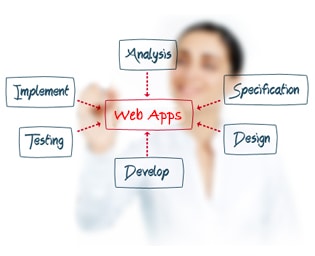 web application