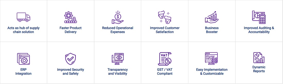 Warehouse management system