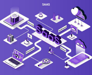 ecommerce saas application