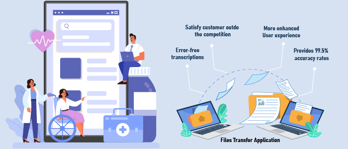 Files Transfer Application development